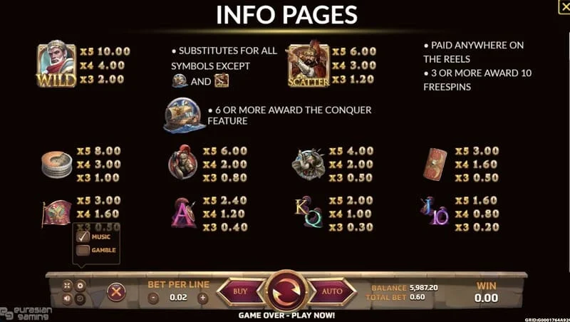 Ancient Rome Deluxe AI - écran d'information et tableau des gains